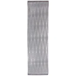 Therm-a-Rest RidgeRest Solar -Survival Gear Hub 0 199