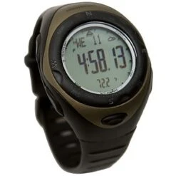 Highgear Axis -Survival Gear Hub AWMOS