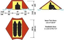 Hilleberg Anaris 31 Hilleberg Anaris -Survival Gear Hub Anaris 2D EN sm
