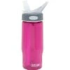 CamelBak Better Bottle .50 Liter -Survival Gear Hub BER