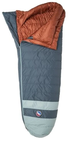 Big Agnes Diamond Park 15 -Survival Gear Hub diamondpark15 8