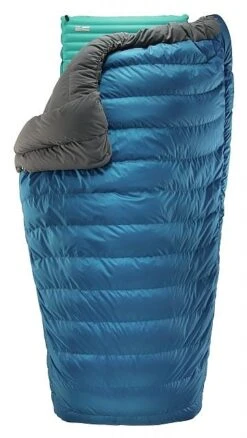 Therm-a-Rest Vela 35F/2C Quilt -Survival Gear Hub opplanet therm a rest vela quilt 650 down midnight large