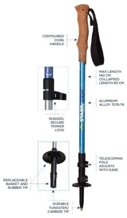 STABIL Stride -Survival Gear Hub stride sell sheet